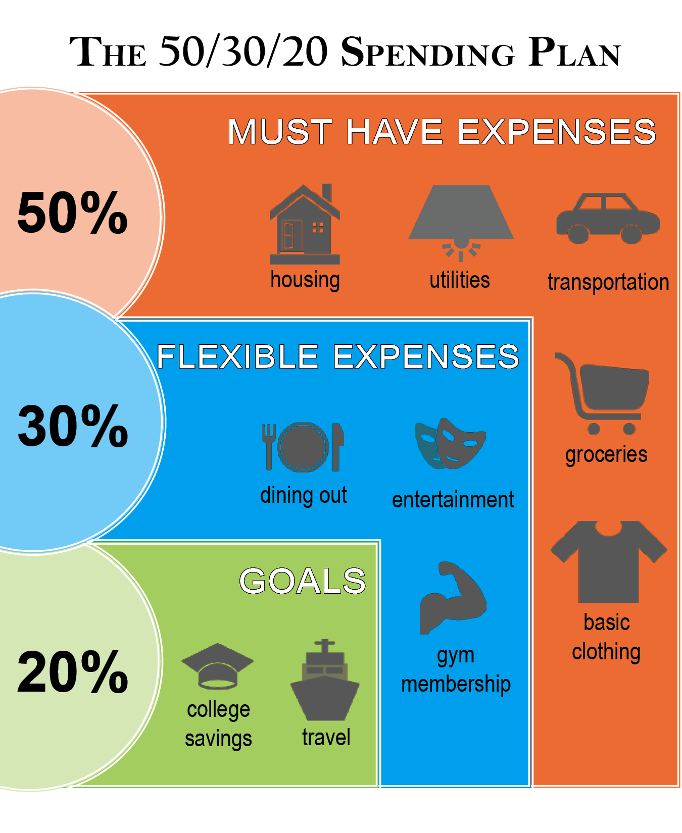 Spending%20Graphic